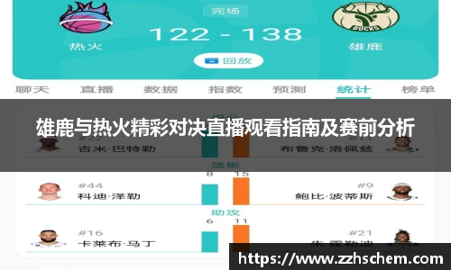雄鹿与热火精彩对决直播观看指南及赛前分析