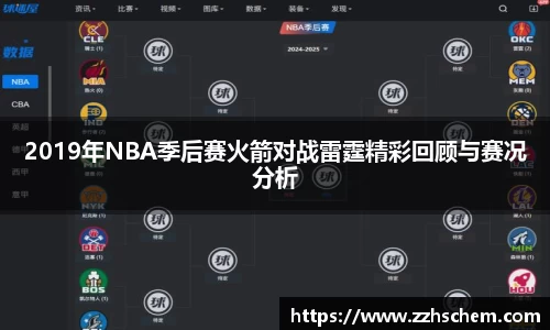 2019年NBA季后赛火箭对战雷霆精彩回顾与赛况分析